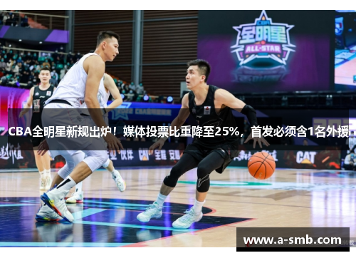 CBA全明星新规出炉！媒体投票比重降至25%，首发必须含1名外援